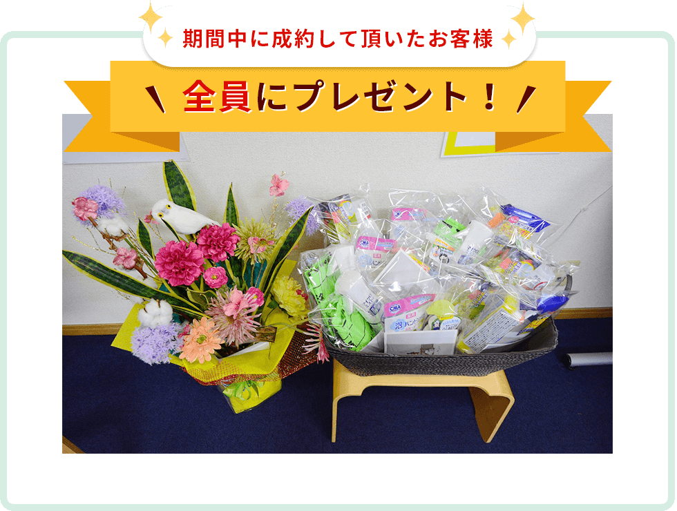 キャンペーン内容