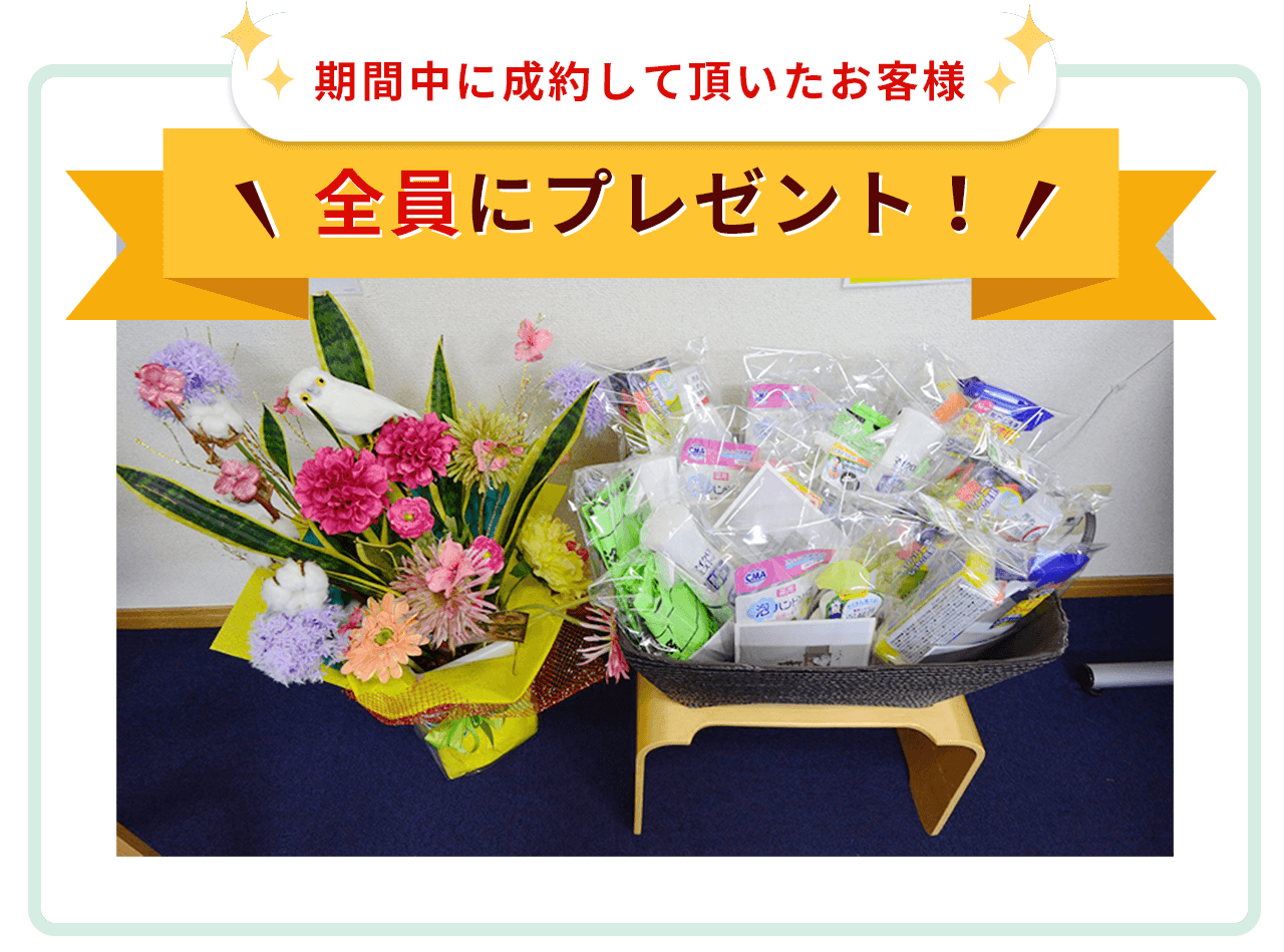 キャンペーン内容